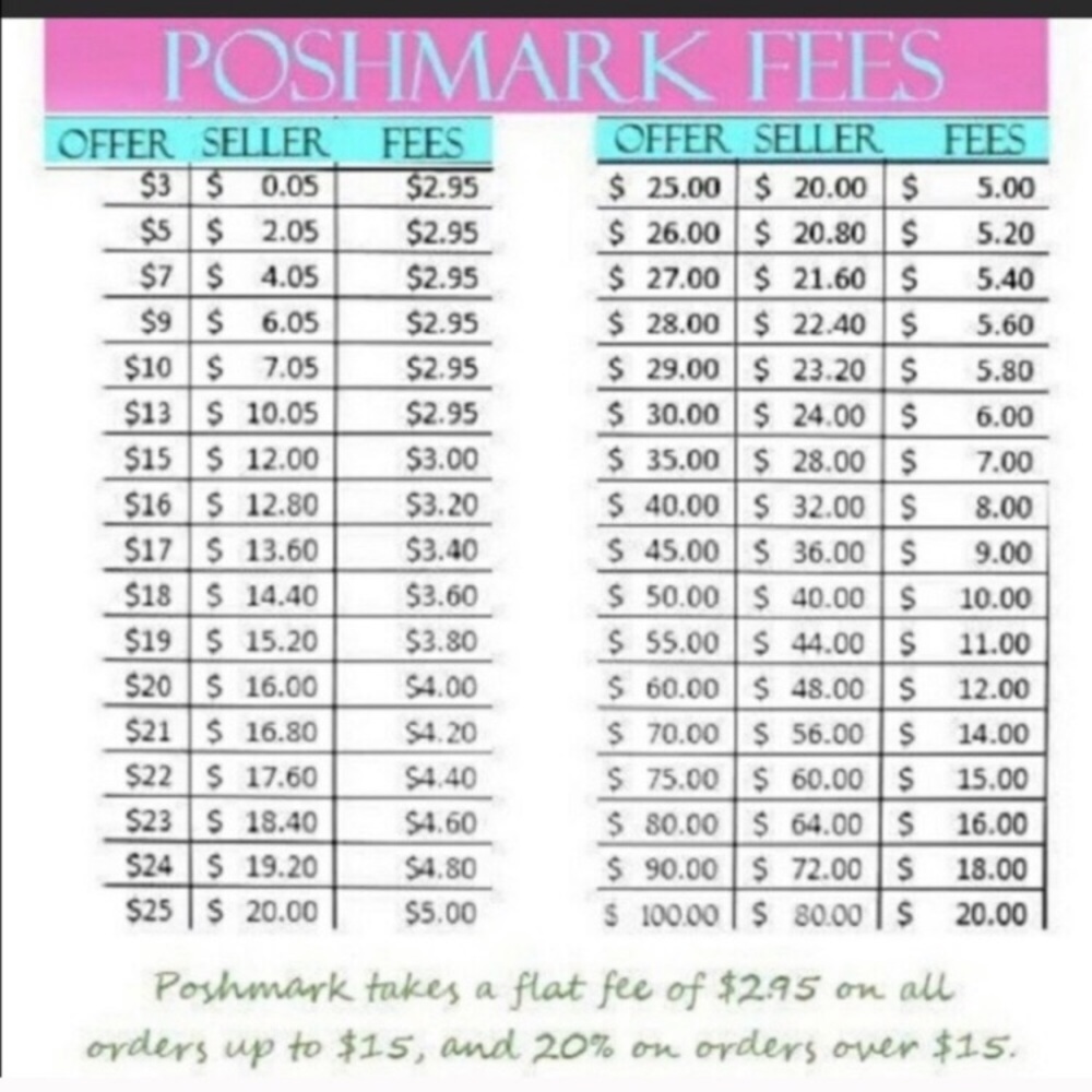 โ๐ฝ HUGE SALE & I do not need all this stuff โผ๏ธ - Picture 4 of 6